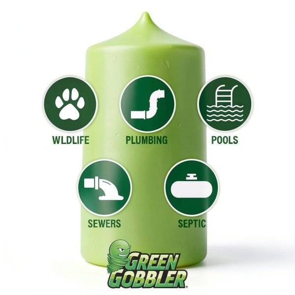 Green Water Tracing & Leak Detection Flourescent Dye - 1 Gallon-7